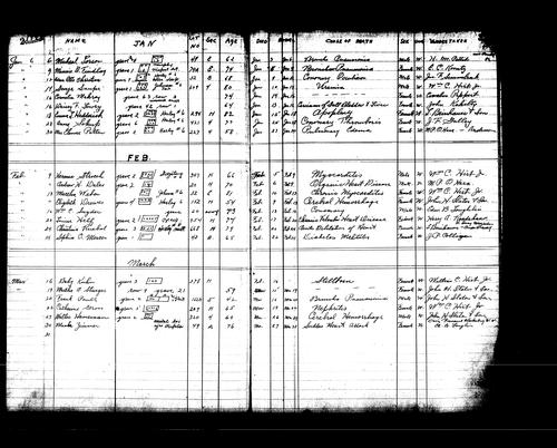 Burial Register