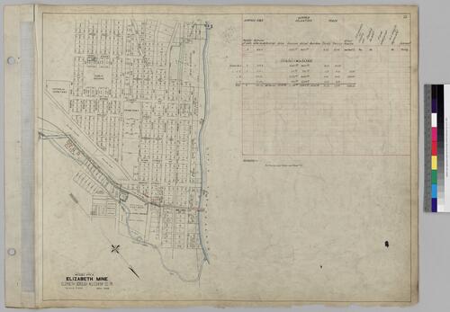 Elizabeth Mine, Sheet 1