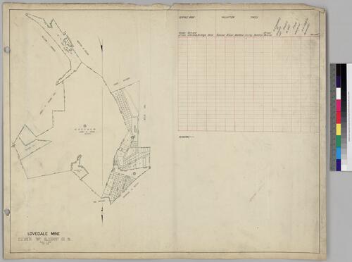 Lovedale Mine, Sheet 1