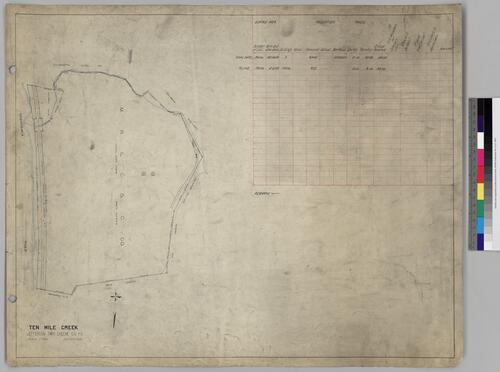 Ten Mile Creek Mine