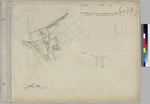 Yough Mine, Sheet 2
