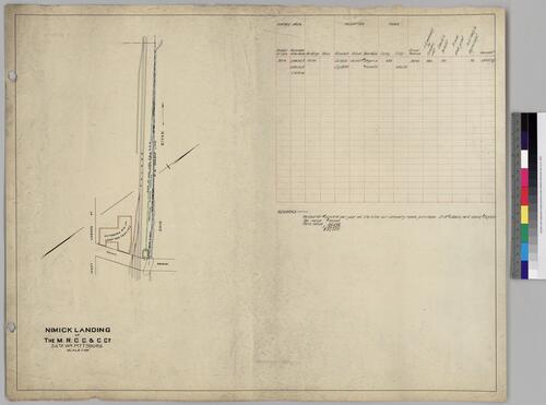 Nimick Landing, Sheet 1