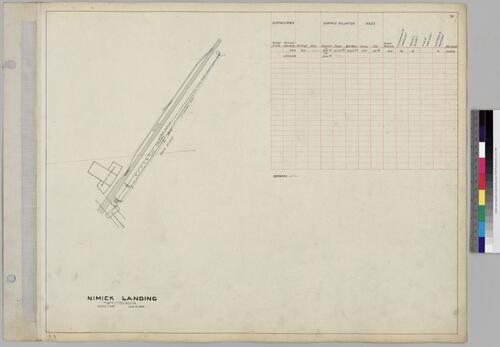 Nimick Landing, Sheet 2