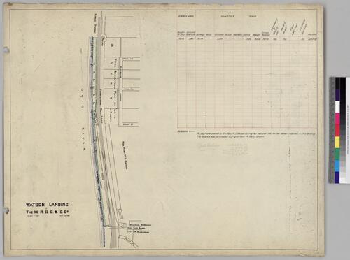 Watson's Landing