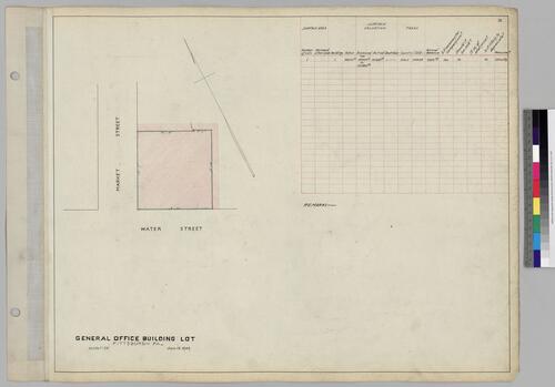 General Office Building Lot
