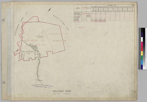 Hilldale Mine