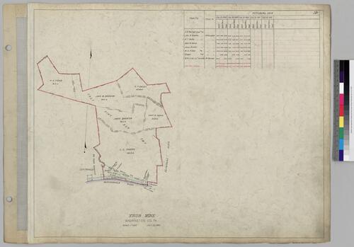 Knob Mine