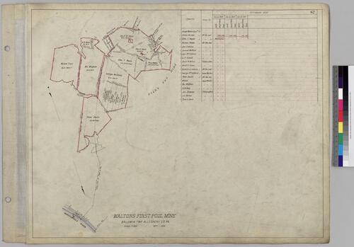 Walton's First Pool Mine