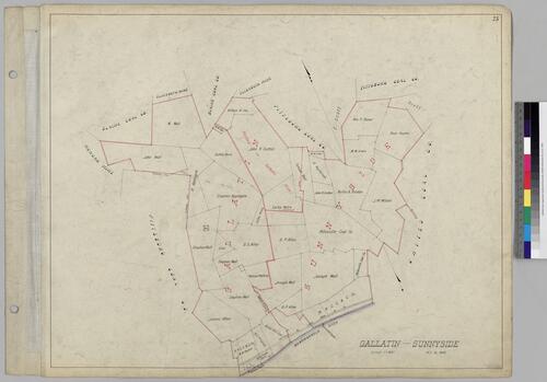 Gallatin and Sunnyside Mines