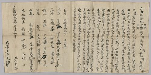 Seller: 林久興 [LIN Jiuxing] 林可鑒 [LIN Kejian] and 林久澍 [LIN Jiushu]-- Personal