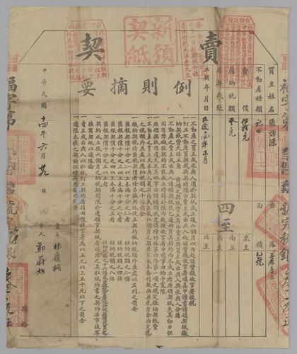 Seller: 林履同 [LIN Lutong] -- Buyer: 張炳源 [ZHANG Bingyuan] -- Place: 福建省古田縣 [Fujian Sheng Gutian Xian] -- Government