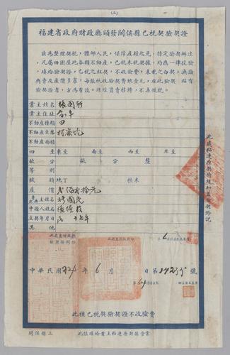 Owner: 張國軒 [ZHANG Guoxuan] -- Place: 福建省閩侯縣 [Fujian Sheng Minhou Xian] -- Government