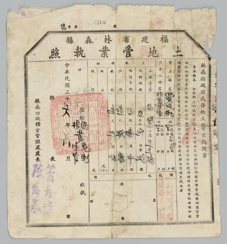 Owner: 黃克動 [HUANG Kedong] and 黃生官 [HUANG Shengguan] -- Place: 福建省林森縣 [Fujian Sheng Linsen Xian] -- Government