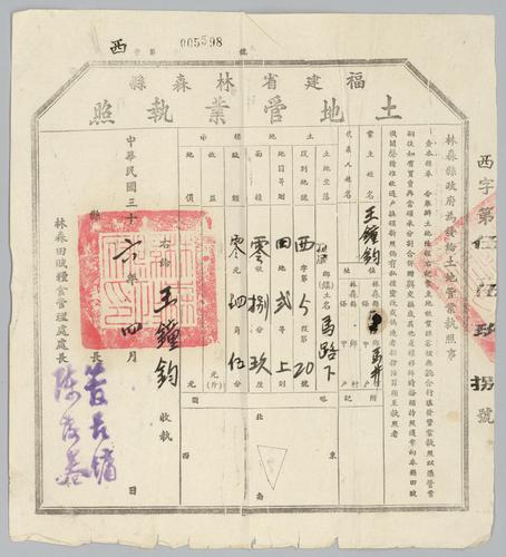 Owner: 王鐘鈞 [WANG Zhongjun] -- Place: 福建省林森縣 [Fujian Sheng Linsen Xian] -- Government