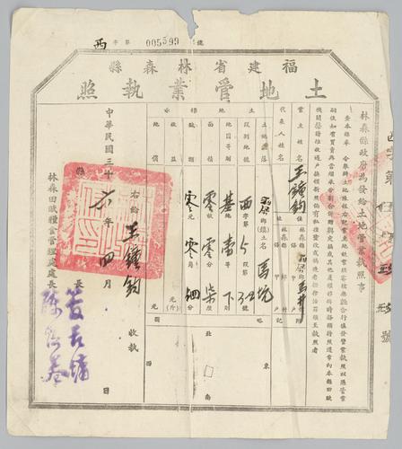 Owner: 王鐘鈞 [WANG Zhongjun] -- Place: 福建省林森縣 [Fujian Sheng Linsen Xian] -- Government