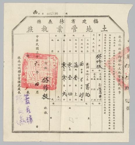 Owner: 林修枝 [LIN Xiuzhi] -- Place: 福建省林森縣 [Fujian Sheng Linsen Xian] -- Government