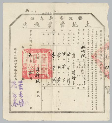 Owner: 林修枝 [LIN Xiuzhi] -- Place: 福建省林森縣 [Fujian Sheng Linsen Xian] -- Government