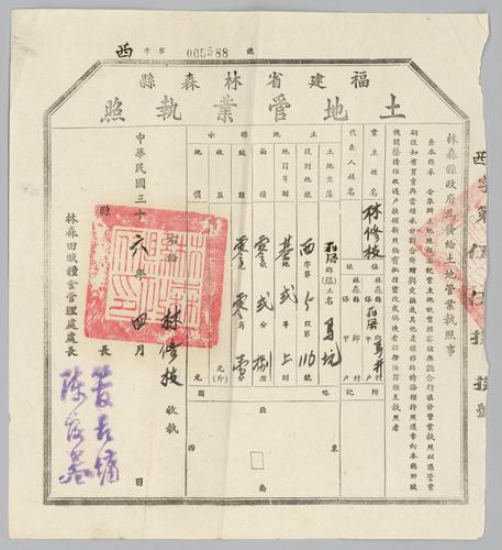 Owner: 林修枝 [LIN Xiuzhi] -- Place: 福建省林森縣 [Fujian Sheng Linsen Xian] -- Government