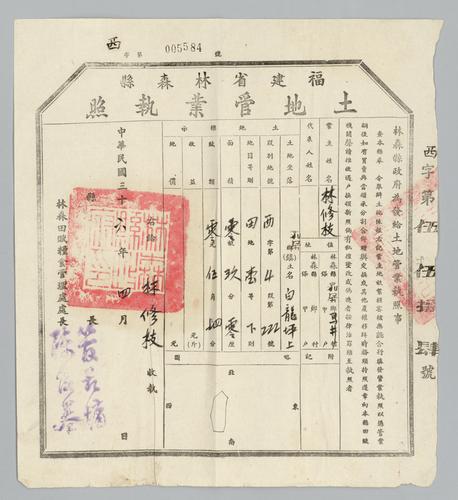 Owner: 林修枝 [LIN Xiuzhi] -- Place: 福建省林森縣 [Fujian Sheng Linsen Xian] -- Government