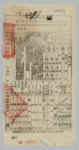 Owner: 黃克動 [HUANG Kedong] -- Place: 福建省林森縣 [Fujian Sheng Linsen Xian] -- Government