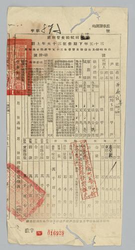 Owner: 黃森官等 [HUANG Senguan etc.] -- Place: 福建省林森縣 [Fujian Sheng Linsen Xian] -- Government