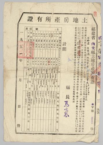 Owner: 王萃延 [WANG Cuiyan] -- Place: 福建省南安縣 [Fujian Sheng Nan'an Xian] -- Government