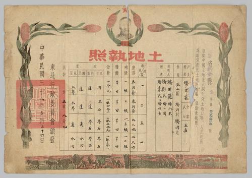 Owner: 嬌世范 [JIAO Shifan] -- Place: 遼寧省新金縣 [Liaoning Sheng Xinjin Xian] -- Government