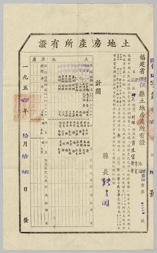 Owner: 黃生官 [HUANG Shengguan] -- Place: 福建省閩侯縣 [Fujian Sheng Minhou Xian] -- Government