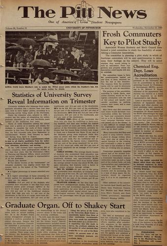 Pitt news