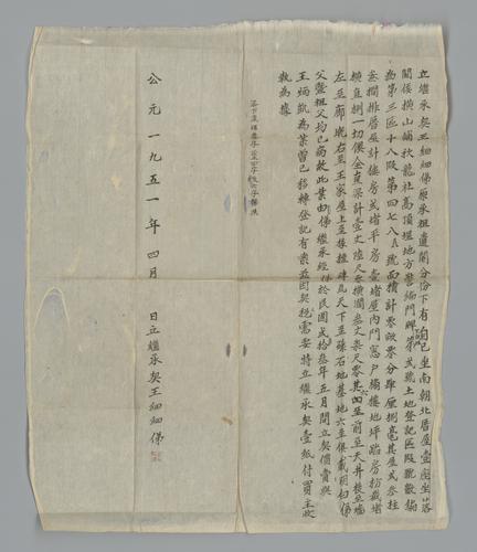 Seller: 王細細弟 [Younger brother of WANG Xixi] -- Buyer: 王炳凱 [WANG Bingkai] -- Place: 福建省閩侯縣 [Fujian Sheng Minhou Xian] -- Personal