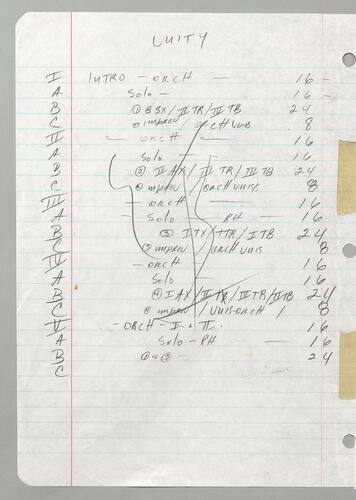 226 Unity Composition map