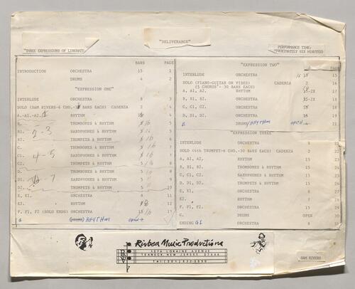 210 Deliverance Full Manuscript Score