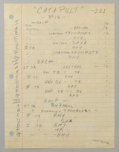 221 Catapult Composition map