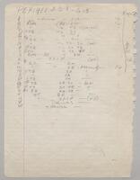 231 Perigee Composition Map