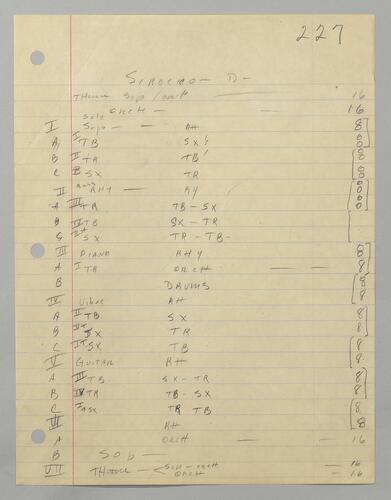 227 Sirocco Composition map