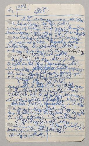 2. Diaries and Reading Lists