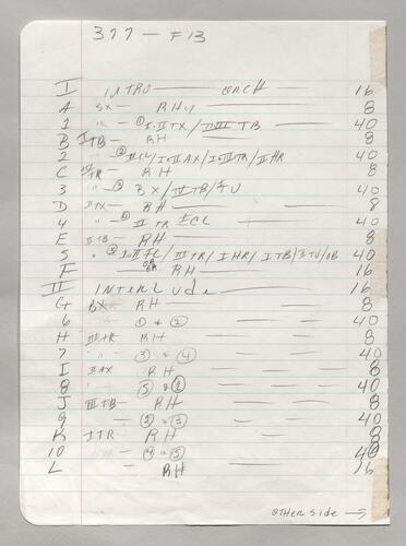 377 Eudemon Composition Map