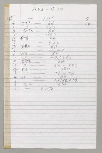 461 No title Composition Map