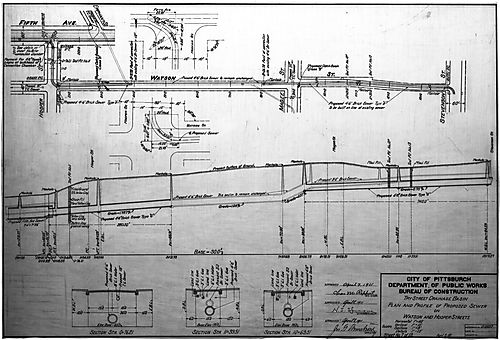 Try Street Sewer Plan