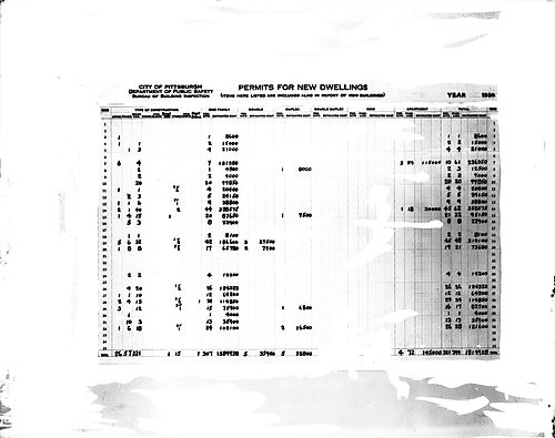 Statistics of Building Construction