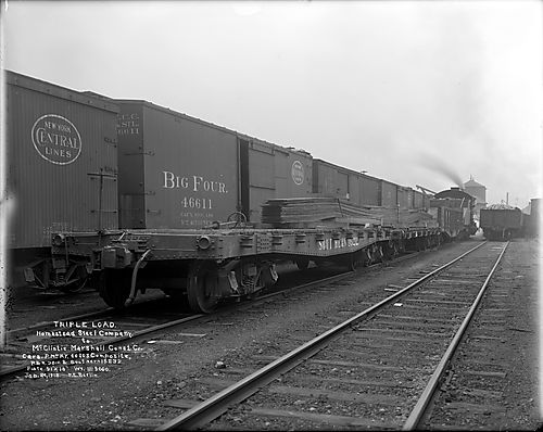 Rankin Yard