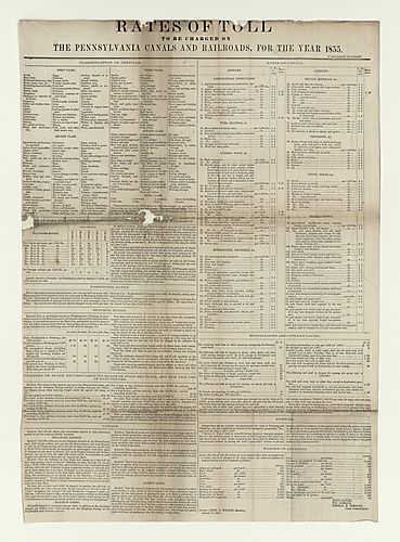 Rates of toll to be charged on the Pennsylvania…