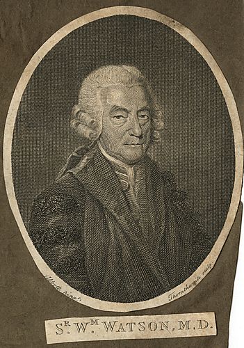 Sir William Watson, M.D.