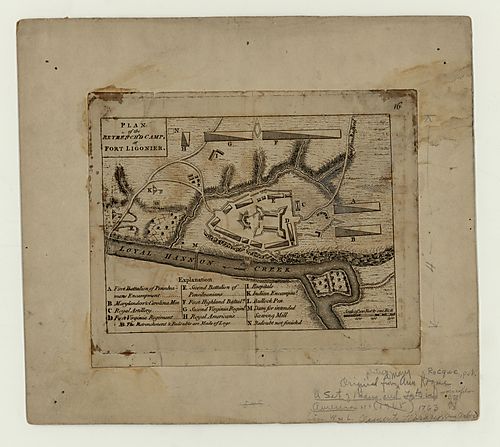 Plan of the Retrench'd Camp, at Fort Ligonier
