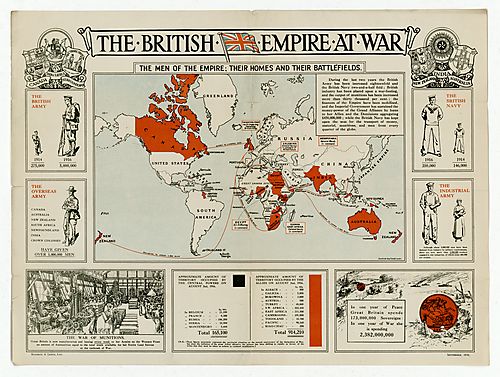 British Empire at war