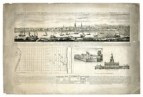 East prospect of the city of Philadelphia