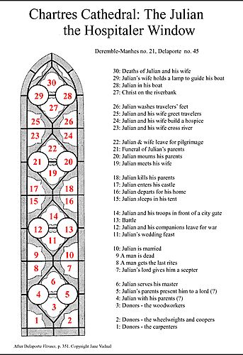 Diagram of  the Julian the Hospitaller Window