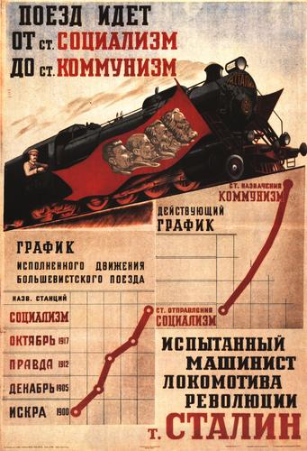 "The Train Goes from Socialism Station to Communism Station" (Poezd idet ot st. sotsializm do st. kommunizm)