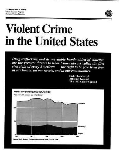 "Violent Crime in the United States," Bureau of Justice Statistics