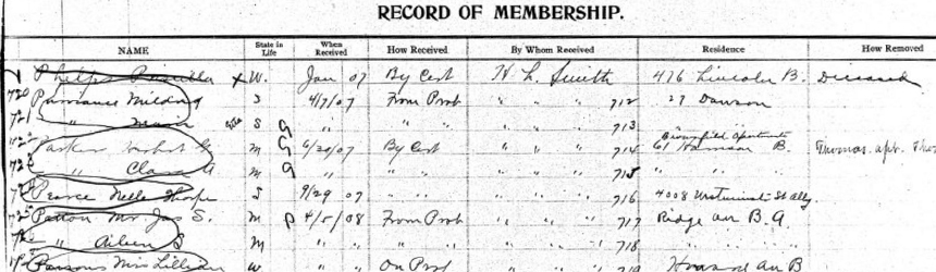 Greenstone United Methodist Church, Avalon, Pa. Records